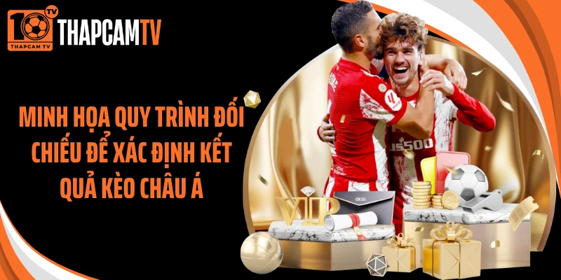 Minh họa quy trình đối chiếu để xác định kết quả kèo Châu Á
